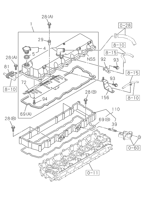 Partial Engine